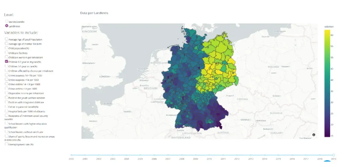 screenshot of an interactive dashboard. the main feature is a map of Germany that can show different variables that viewers can select in the sidebar. The map divides Germany into its districts (Landkreise), and the color shows the value of the selected variable. The palette goes from blue to yellow.