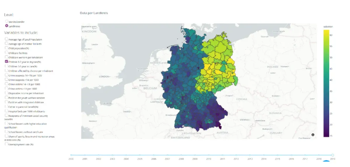 screenshot of an interactive dashboard. the main feature is a map of Germany that can show different variables that viewers can select in the sidebar. The map divides Germany into its districts (Landkreise), and the color shows the value of the selected variable. The palette goes from blue to yellow.