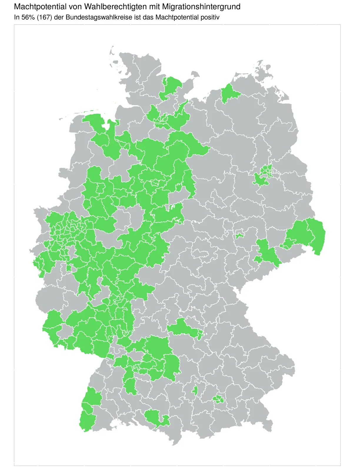 Map of Germany divided into the 299 constituencies. The constituencies where people with migration background who are eligible to vote would have a positive power potential. This is the case in 167 or 56% of the constituencies. The majority of those are in former Western Germany, i.e. Northrhine-Westfalia, Lower Saxony, Hesse, Rhineland-Palatinate and Baden-Württemberg. The exceptions are Berlin and a couple of constituencies in Saxony.