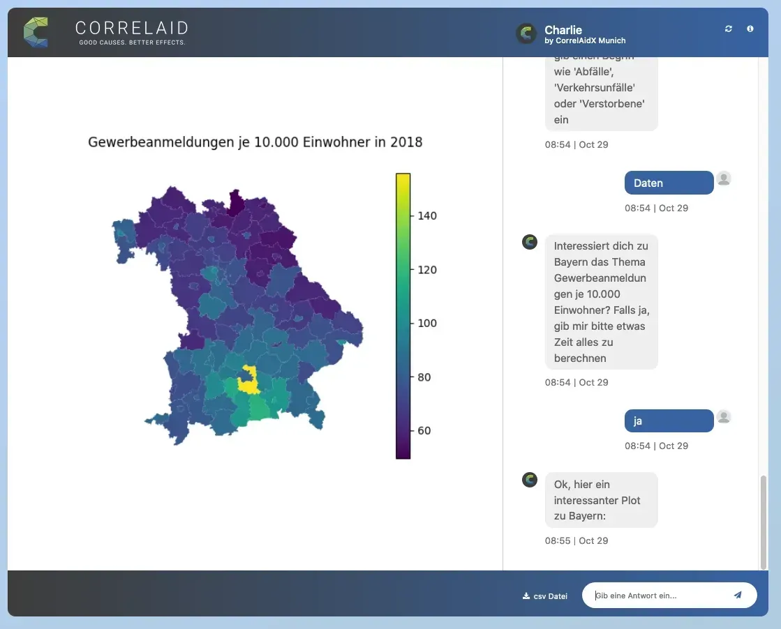 Image showing a conversation between the chatbot Charlie and the user. The user can ask Charlie to create certain graphs using open data from datenguide to display maps of Bavaria. The conversation is on the right, the graph - in this case a map of Bavaria - is rendered on the left.